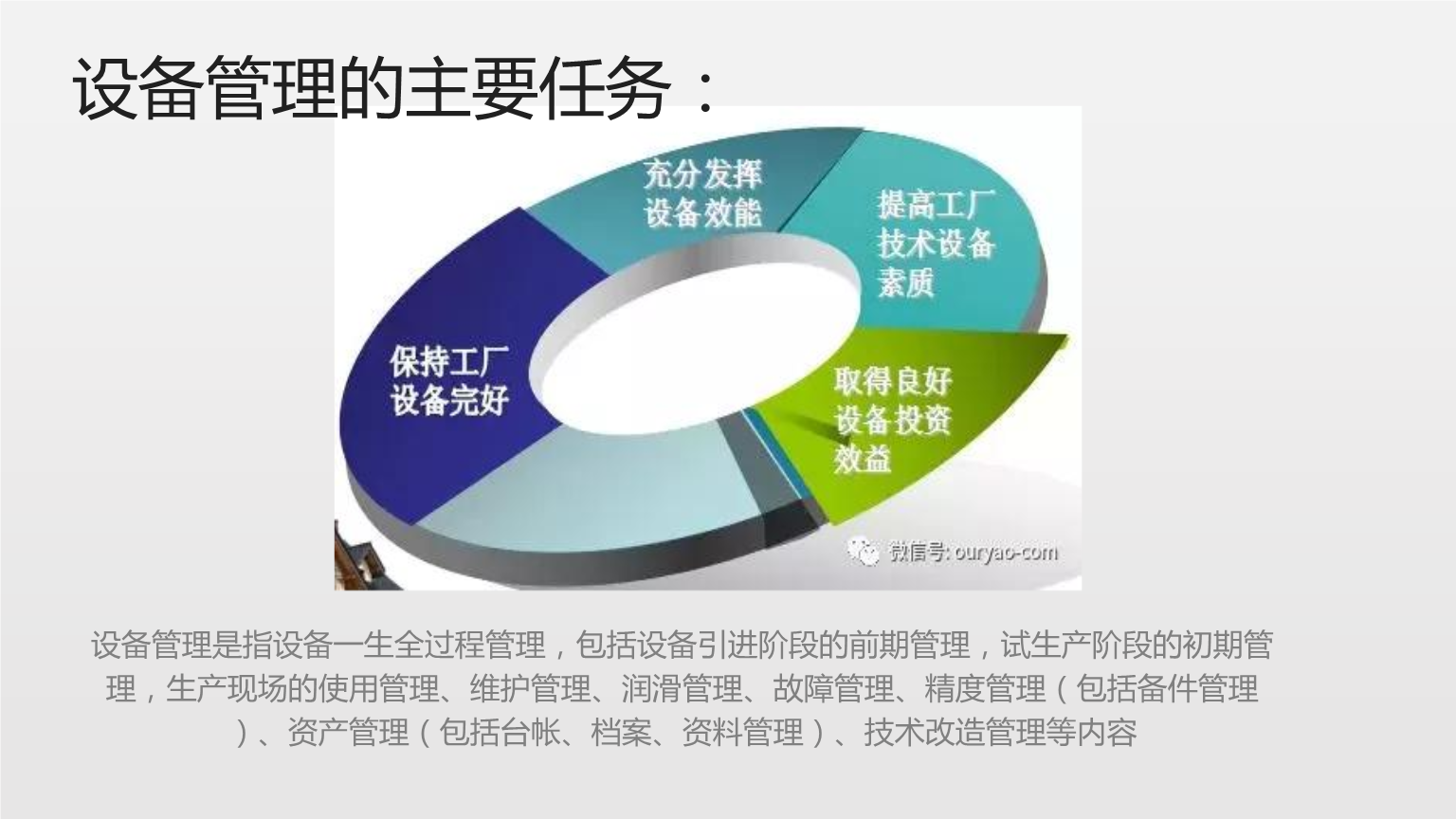 企业投资管理中的设备管理核心任务与战略协同
